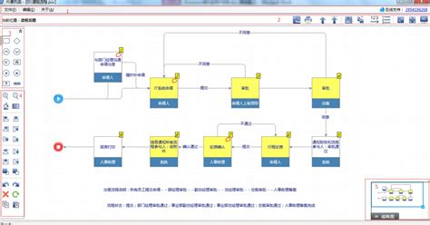 流程图表软件,流程图表软件推荐缩略图