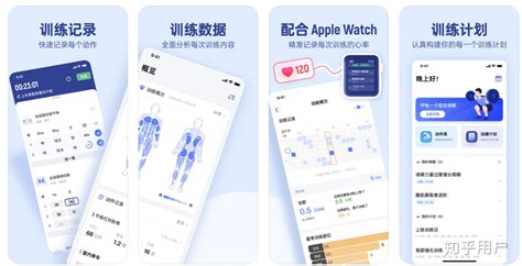 健身软件推荐知乎(健身软件app哪个好用知乎)缩略图