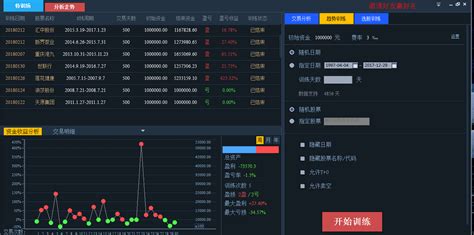 操盘软件哪个好(操盘软件哪个好用)缩略图