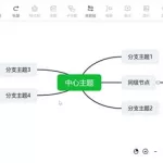 有没有免费的思维导图软件(哪个思维导图软件免费又好用)缩略图