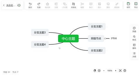 有没有免费的思维导图软件(哪个思维导图软件免费又好用)缩略图