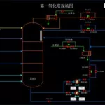 仿真软件是什么(仿真软件是什么意思)缩略图