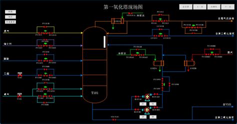 仿真软件是什么(仿真软件是什么意思)缩略图