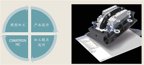 编程软件cimatron,编程软件cimatron怎么读缩略图