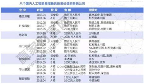 软件行业龙头股一览表,软件行业龙头股一览表002063缩略图