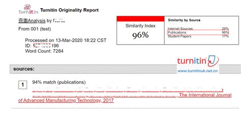 查重软件turnitin,turnitin怎么免费查重缩略图