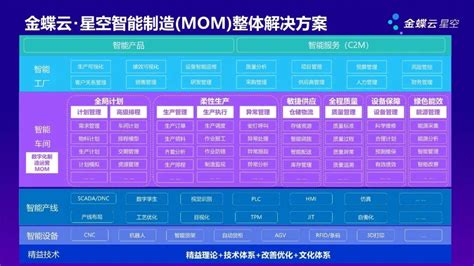 商用软件,商用软件什么意思缩略图