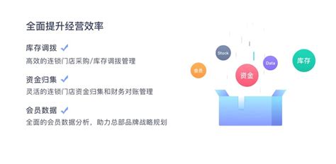 美业软件售后,美业售后软件app推荐缩略图