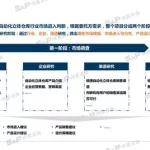 库房软件的调研报告,库房管理调研报告缩略图