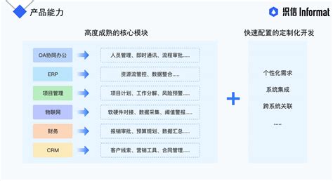 论坛软件排名,论坛软件排名前十缩略图