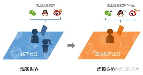 交往软件遇对,交往软件遇对象怎么办缩略图