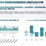 软件基金推荐(软件基金推荐知乎)缩略图