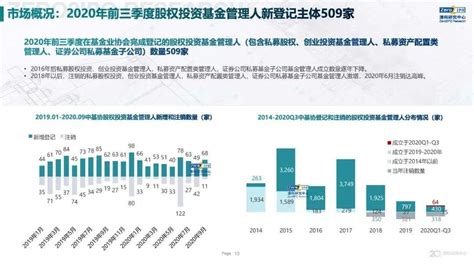 软件基金推荐(软件基金推荐知乎)缩略图