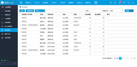 库存软件推荐(库存管理系统软件)缩略图