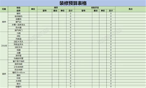 房屋装修预算软件,房屋装修预算软件有哪些缩略图