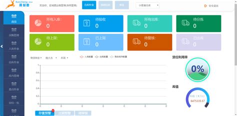 统计软件应用(统计软件应用课程)缩略图