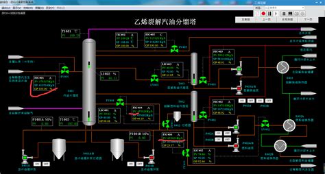 石油化工软件,石油化工软件哪个好缩略图