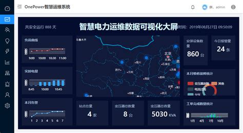 电力软件公司(电力软件公司排名)缩略图