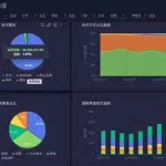 统计软件graphpad,graphpad prism是统计软件吗缩略图