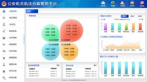 公安机关手机取证软件,公安手机取证流程缩略图