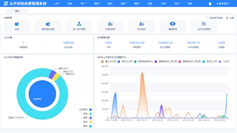 网易软件收费吗,网易软件收费吗是真的吗缩略图