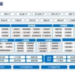 人事软件,人事软件哪个最好用缩略图