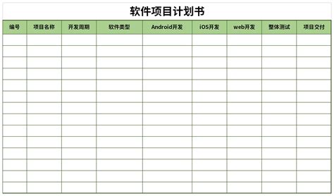 软件项目计划书(软件项目计划书模板范文)缩略图