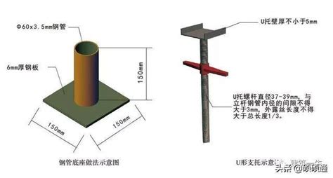 支撑软件的作用(支撑软件的作用是什么)缩略图