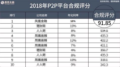 理财软件排行榜(理财软件排行榜最新)缩略图