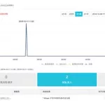 审计软件怎么取数(审计取数软件哪个好)缩略图