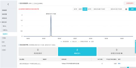 审计软件怎么取数(审计取数软件哪个好)缩略图