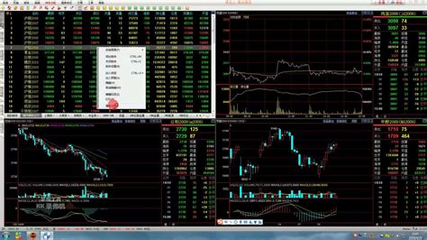 期货软件怎么多窗口显示,期货软件怎么多窗口显示交易缩略图