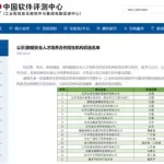 中国软件测评中心,中国软件评测中心缩略图