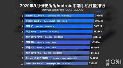 测量软件排行榜前十名,哪款测量软件最好用缩略图