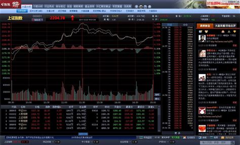 教育软件股票有哪些,教育软件股票有哪些公司缩略图