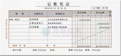 财务软件服务费会计分录(财务软件服务费会计分录怎么做)缩略图