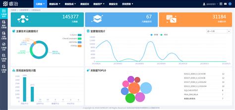 数据标记软件(数据标记软件有哪些)缩略图