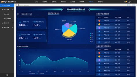 bi软件免费,bi软件免费下载缩略图