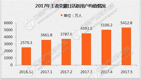 荣耀软件市场,荣耀软件市场下载缩略图