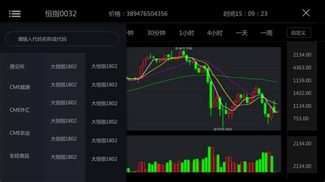 期货软件下载手机版(期货软件手机版下载排行)缩略图