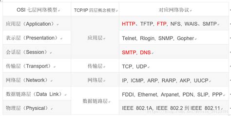 软件协议号怎么弄(软件使用授权协议怎么写)缩略图