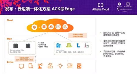 软件系统定制开发企云云,软件系统定制开发企云云系统缩略图