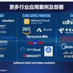 工具软件的教育价值有哪些?,工具软件的教育价值有哪些内容缩略图