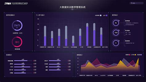 教学软件属于什么软件(学校在用哪些教学软件)缩略图