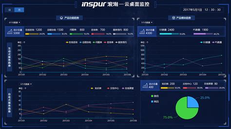 pvp控屏软件,pvp软件屏幕设置教程缩略图