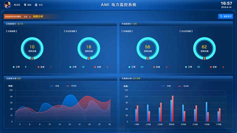 商用软件的功能(商用软件的功能有哪些)缩略图