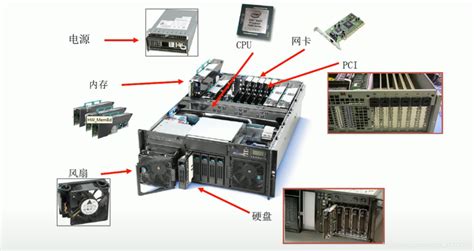 计算机组成与设计:硬件/软件接口(计算机组成与设计:硬件/软件接口答案)缩略图