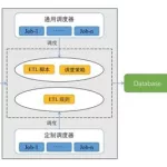 商业软件分发规定(商业软件分发规定最新)缩略图