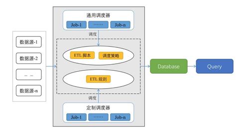 商业软件分发规定(商业软件分发规定最新)缩略图