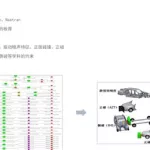 优化软件optimus(优化软件optimus功能)缩略图